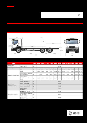 Telaio rigido Renault C CAB2300 460 6X2 R E6