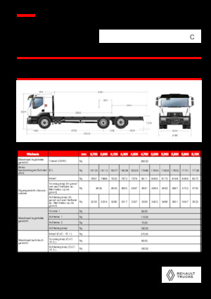 Telaio rigido Renault C CAB2300 460 6X2 R E6