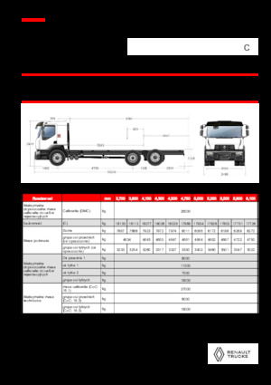 Telaio rigido Renault C CAB2300 460 6X2 R E6