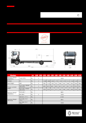 Telaio rigido Renault C P4X2 11L E6