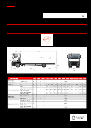 Telaio rigido Renault C P4X2 11L E6