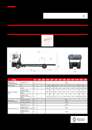 Telaio rigido Renault C P4X2 11L E6