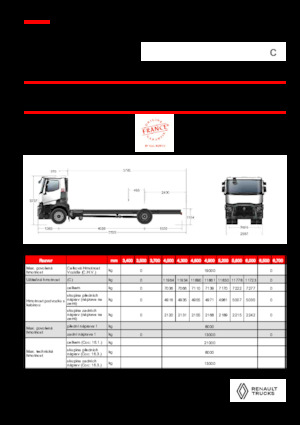 Telaio rigido Renault C P4X2 OFF ROAD 11L E6