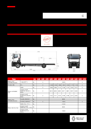 Telaio rigido Renault C P4X2 OFF ROAD 11L E6