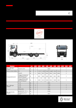 Telaio rigido Renault C P6X2 13L E6