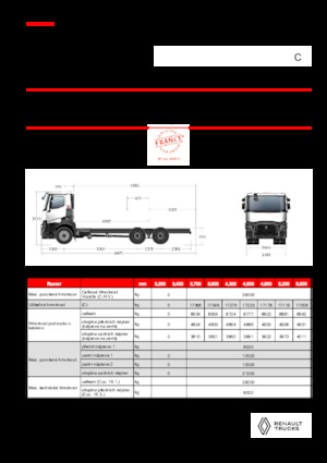 Telaio rigido Renault C P6X4 11L E6
