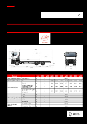 Telaio rigido Renault C P6X4 11L E6