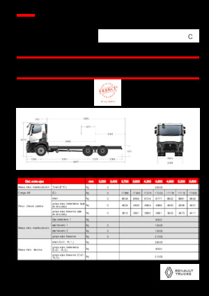 Telaio rigido Renault C P6X4 11L E6
