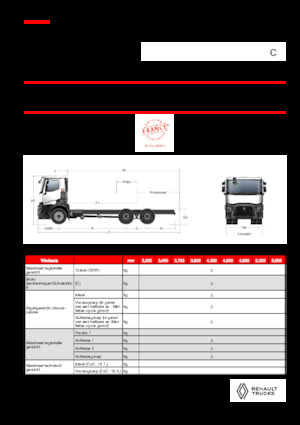 Telaio rigido Renault C P6X4 OFF ROAD 11L E6