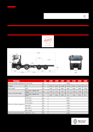 Telaio rigido Renault C P8X4 13L E6