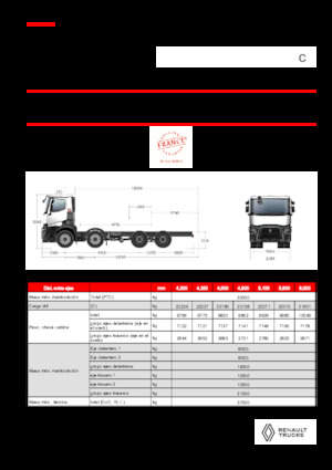 Telaio rigido Renault C P8X4 13L E6