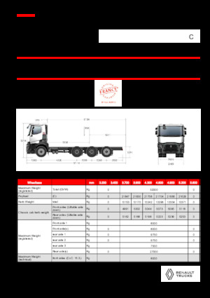 Telaio rigido Renault C P8X4*4 TRIDEM ROAD 11L E6