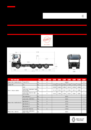 Telaio rigido Renault C P8X4*4 TRIDEM ROAD 13L E6