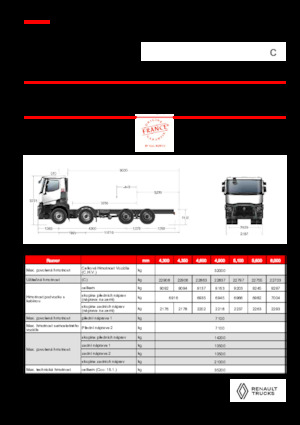 Telaio rigido Renault C P8X4 XLOAD 11L E6