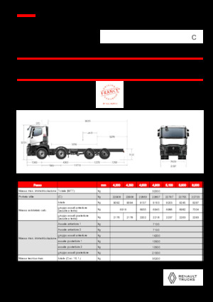 Telaio rigido Renault C P8X4 XLOAD 11L E6