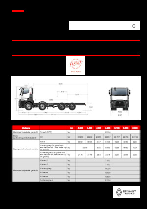 Telaio rigido Renault C P8X4 XLOAD 11L E6