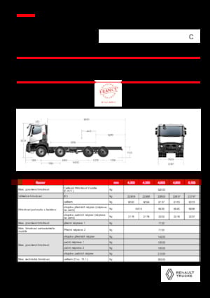 Telaio rigido Renault C P8X4 XLOAD OFF ROAD 11L E6