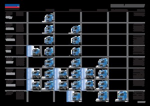 Telaio rigido DAF CF 340 FAT SLEEPER CAB