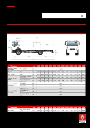 Telaio rigido Renault D 10 LOW 4X2 R 210 E6