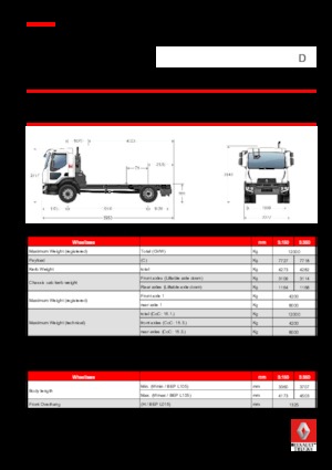 Telaio rigido Renault D 12 4x2 R SWEEPER 210 E6