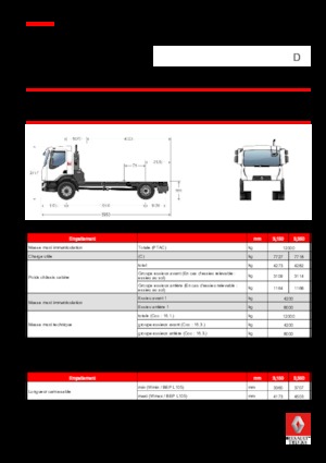 Telaio rigido Renault D 12 4x2 R SWEEPER 210 E6