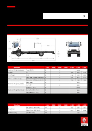 Telaio rigido Renault D 13 HIGH 4X2 RK 250 E6