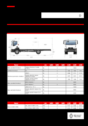 Telaio rigido Renault D 13 HIGH K P4X2 320E6