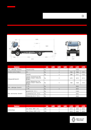 Telaio rigido Renault D 13 HIGH K P4X2 320E6