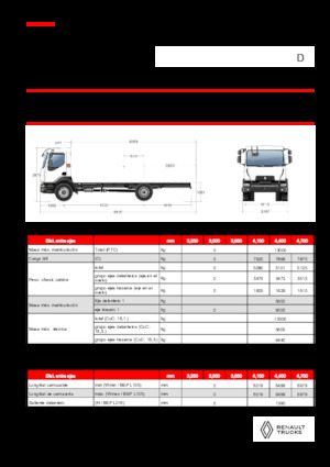 Telaio rigido Renault D 13 HIGH K P4X2 320E6