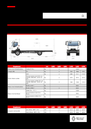 Telaio rigido Renault D 13 HIGH K P4X2 320E6