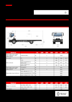 Telaio rigido Renault D 13 HIGH K P4X2 320E6