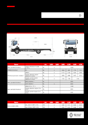 Telaio rigido Renault D 13 HIGH P4X2 320E6