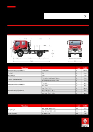 Telaio rigido Renault D 14 HIGH 4X2 R 210 E6