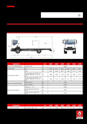 Telaio rigido Renault D 14 HIGH 4X2 RK 250 E6