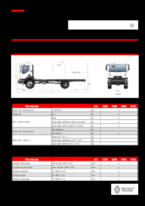 Telaio rigido Renault D 14 HIGH 4X4 RK 320 E6