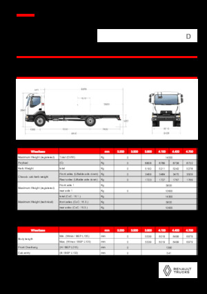Telaio rigido Renault D 14 HIGH P4X2 320E6