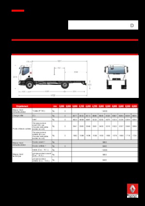 Telaio rigido Renault D 14 MED 4X2 R 250 E6