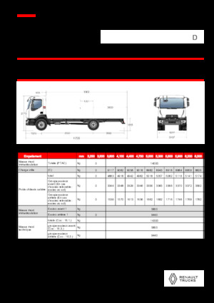 Telaio rigido Renault D 14 MED 4X2 R 320 E6