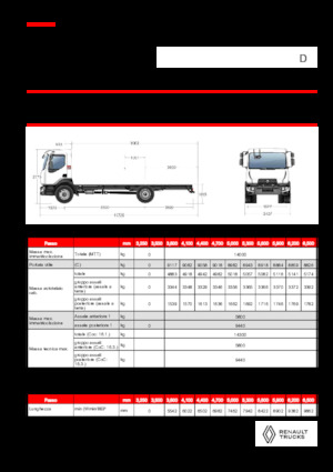 Telaio rigido Renault D 14 MED 4X2 R 320 E6