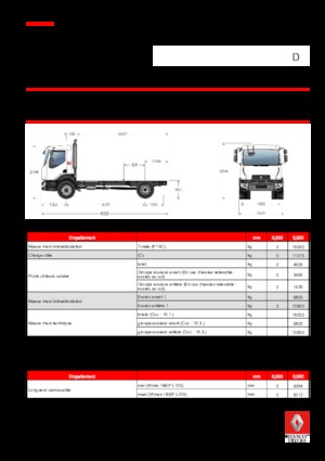 Telaio rigido Renault D 16 4x2 R BOM 250 E6