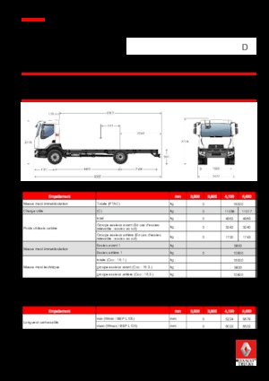 Telaio rigido Renault D 16 4X2 R TANKER 250 E6