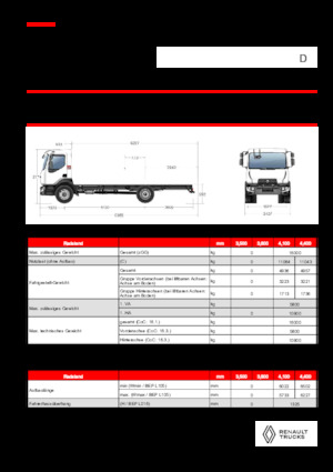 Telaio rigido Renault D 16 4X2 R TANKER 320 E6
