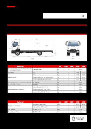 Telaio rigido Renault D 16 4X2 R TANKER 320 E6