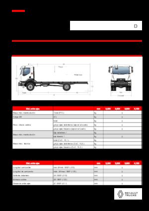 Telaio rigido Renault D 16 HIGH 4X4 RK 320 E6