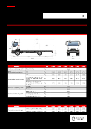 Telaio rigido Renault D 16 HIGH P4X2 320E6
