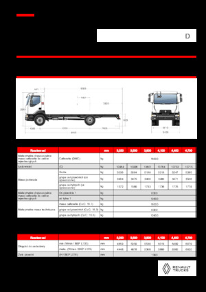 Telaio rigido Renault D 16 HIGH P4X2 320E6