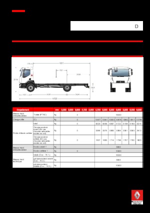 Telaio rigido Renault D 16 MED 4X2 R 280 E6