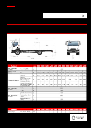 Telaio rigido Renault D 16 MED 4X2 R 320 E6
