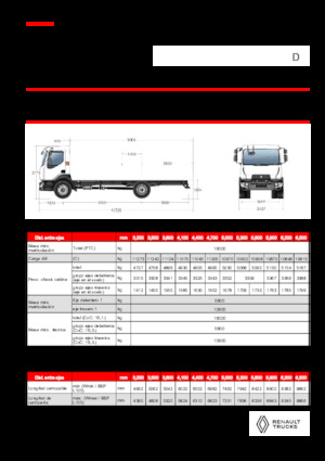 Telaio rigido Renault D 16 MED 4X2 R 320 E6
