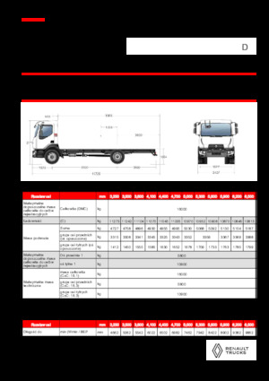 Telaio rigido Renault D 16 MED 4X2 R 320 E6